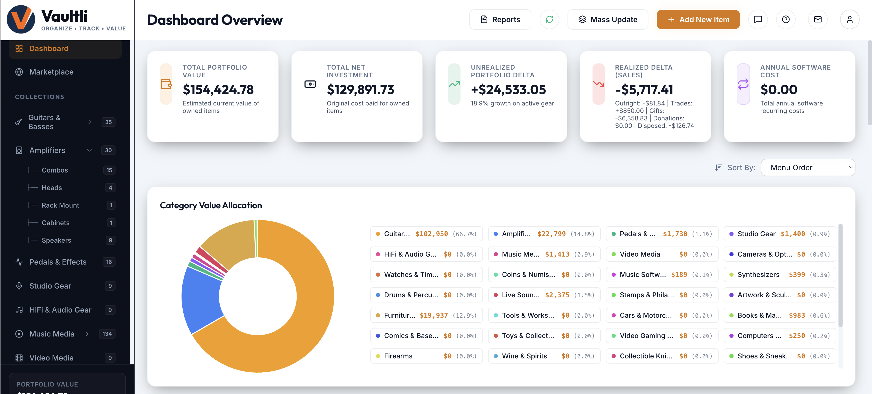 Vaultli dashboard showing the Collections and Groups hierarchy in the left sidebar, alongside portfolio valuation tiles and a category allocation chart