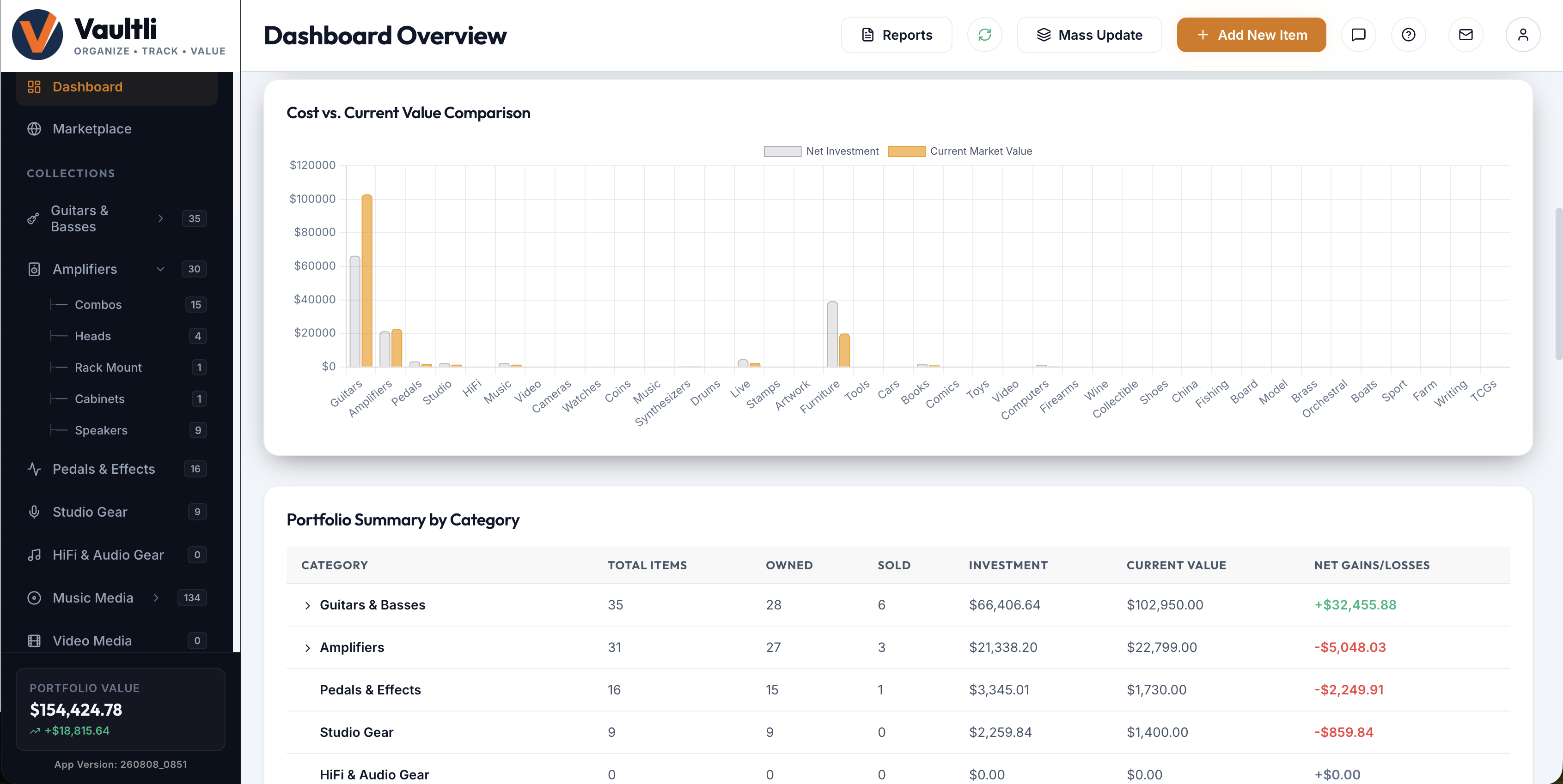 Vaultli Dashboard Overview with the top toolbar showing Reports, Refresh, Mass Update, and Add New Item buttons, and the left sidebar showing Collections and Groups