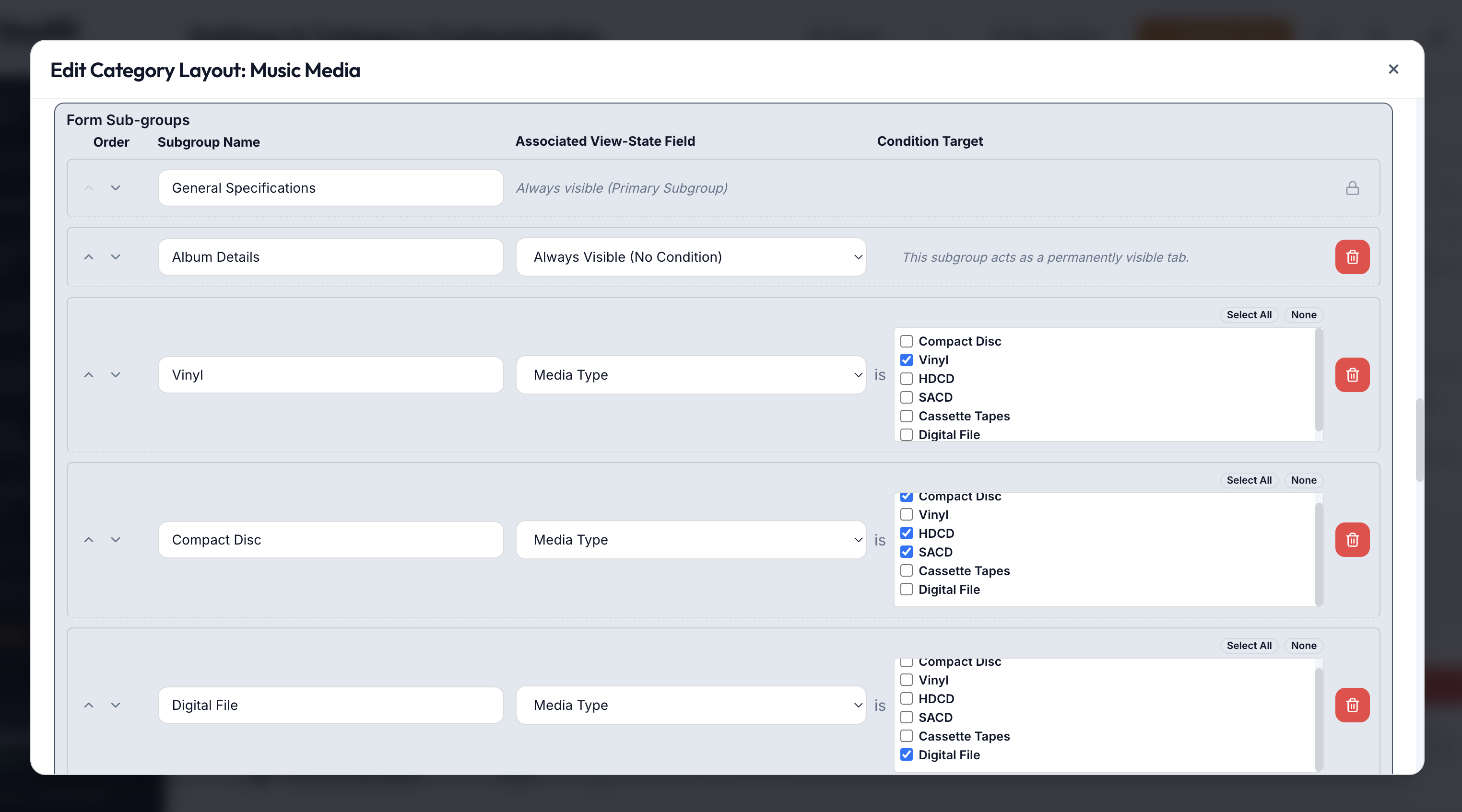 Edit Category Layout modal for Music Media showing Form Sub-groups: General Specifications (always visible), Album Details (always visible), and Vinyl / Compact Disc / Digital File each conditional on the Media Type field matching one or more checked values