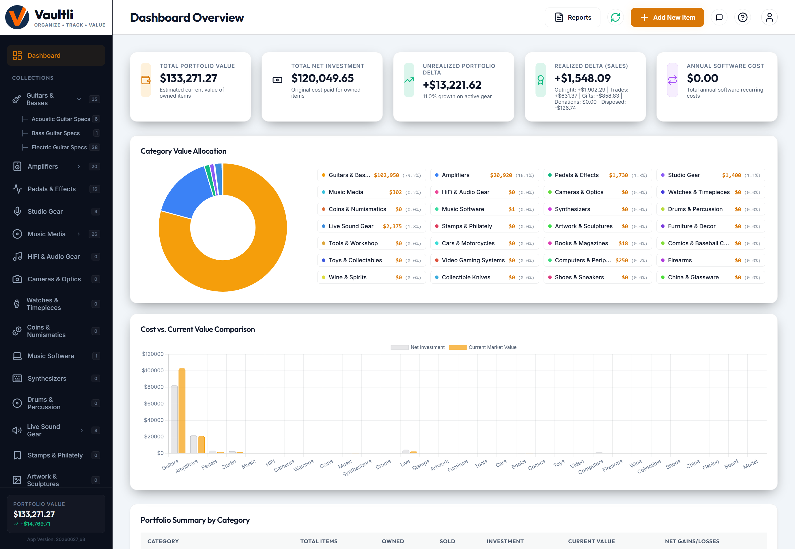 Vaultli Dashboard Preview
